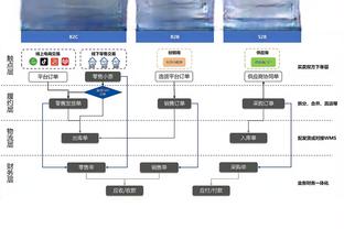 beplay体育app下载链接截图4